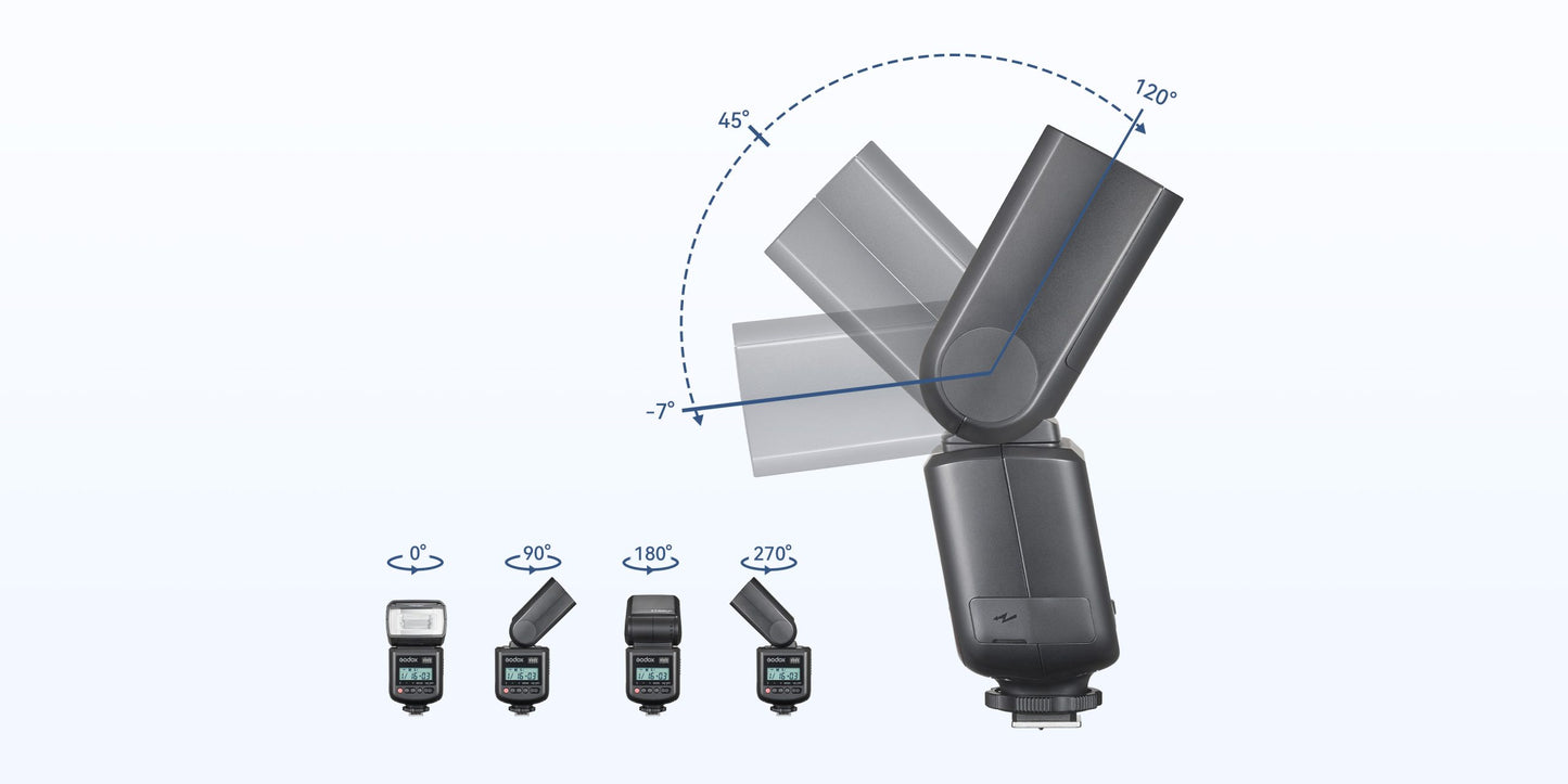 Godox TT520III Camera Flash with Built-in Receiver