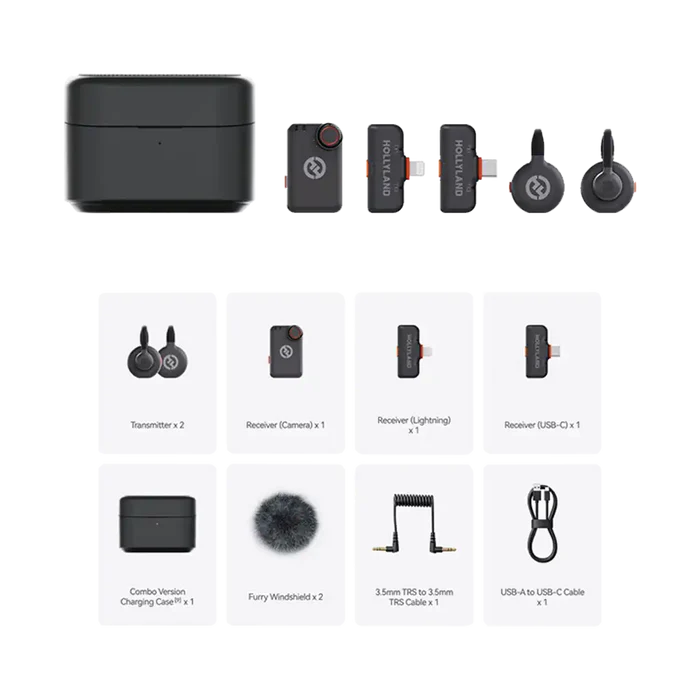 HoHollyland LARK M2S Ultimate Combo 2-Person Wireless Microphone System for Cameras and Mobile Devices (2.4 GHz, Space Gray)