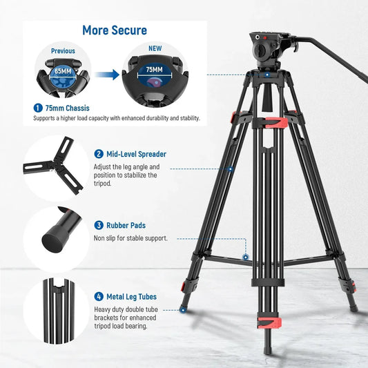 Neewer BASICS TP37 74"/187cm Aluminium Video Tripod with Fluid Head