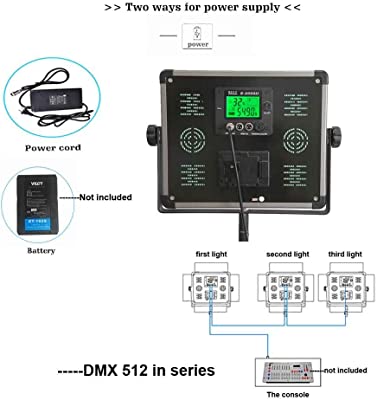 Yidoblo LED Video Light D-1080 with U Bracket & Barndoors