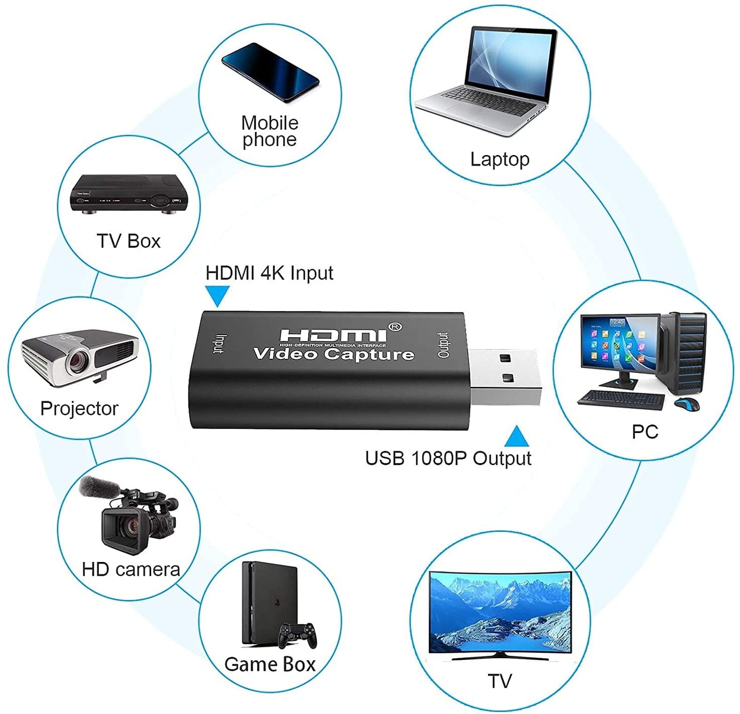 4K HDMI Video Capture Card/Live Streaming card USB 2.0